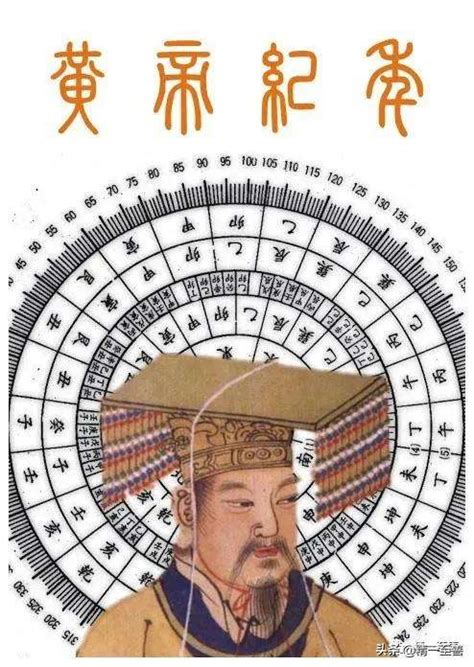 丁年是哪一年|丙年,丁年是指哪几年,怎么看的？